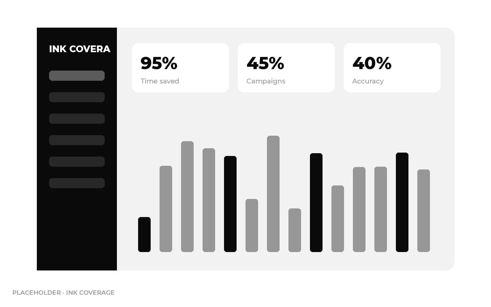Ink coverage dashboard
