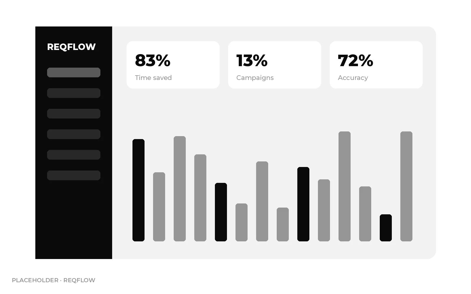 Reqflow dashboard (placeholder visual)
